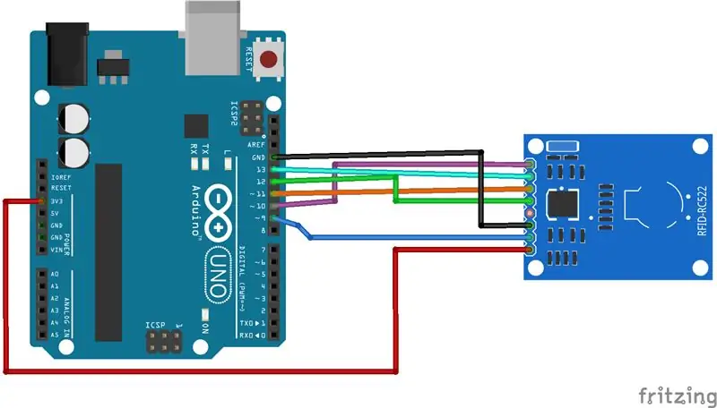 Diagrama de circuito