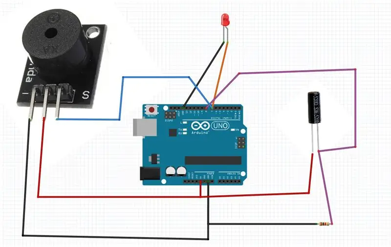 Il circuito