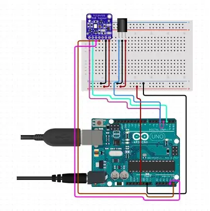 Hakbang 2 Pag-set up: Mga IR Remote Code