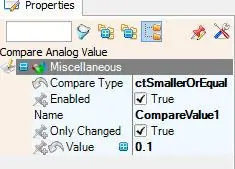 Sa Mga Component ng Visuino Set