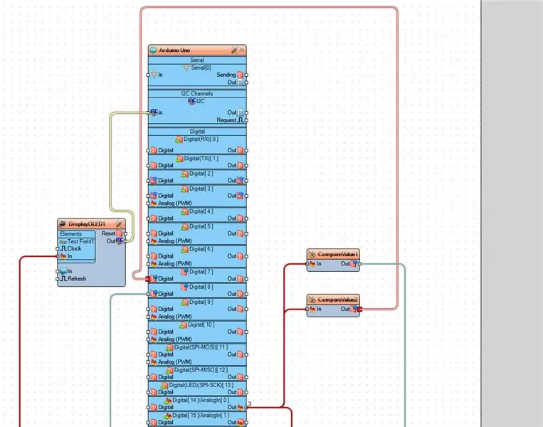 Në Visuino Connect Components