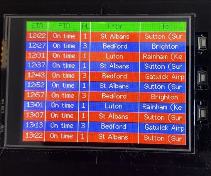 Britse trein- en weerweergave: 5 stappen