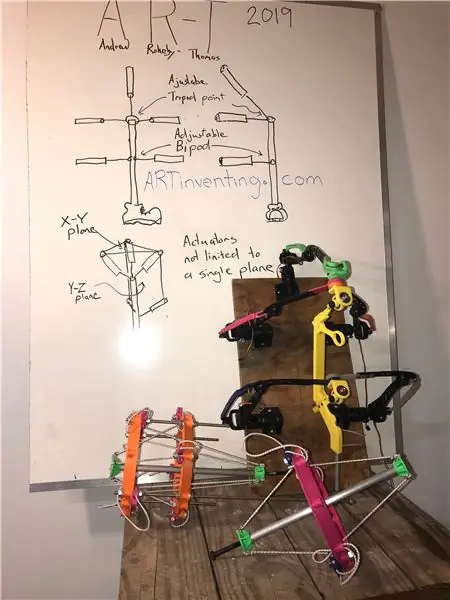 Tensegrity ili dvostruki 5R paralelni robot, 5 osi (DOF) jeftin, čvrst, kontrola pokreta