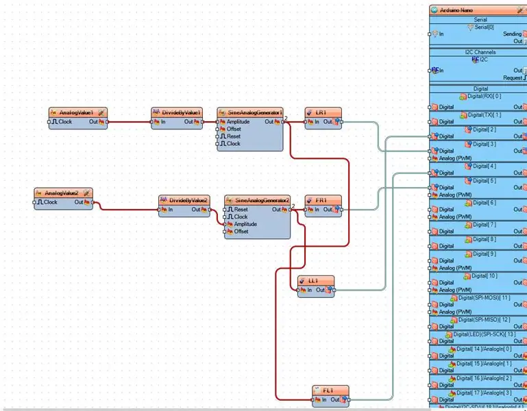 Në Visuino Connect Components