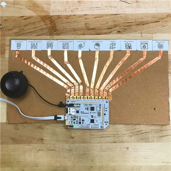 Installazione a parete capacitiva tattile