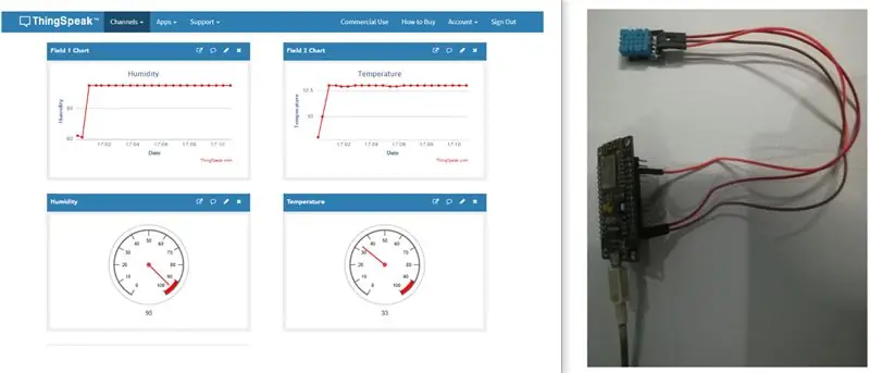 Nodemcu odosiela údaje o teplote a vlhkosti do spoločnosti Thingspeak