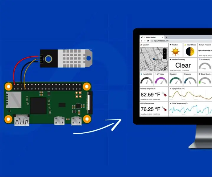 Raspberry Pi температуралық мониторын қалай құруға болады: 9 қадам