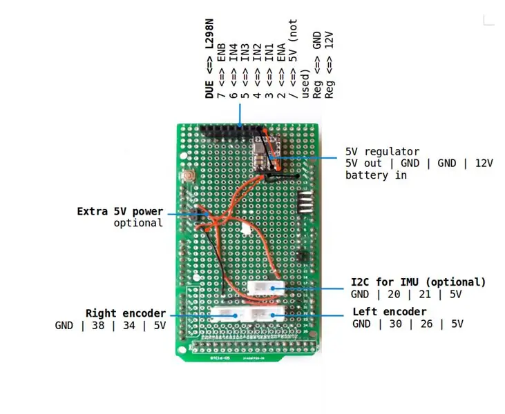 Pendawaian Papan Elektronik