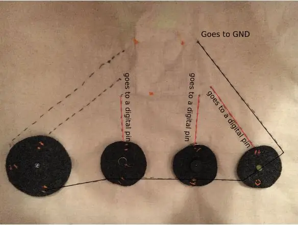 Bedrading van de sensor en actuator