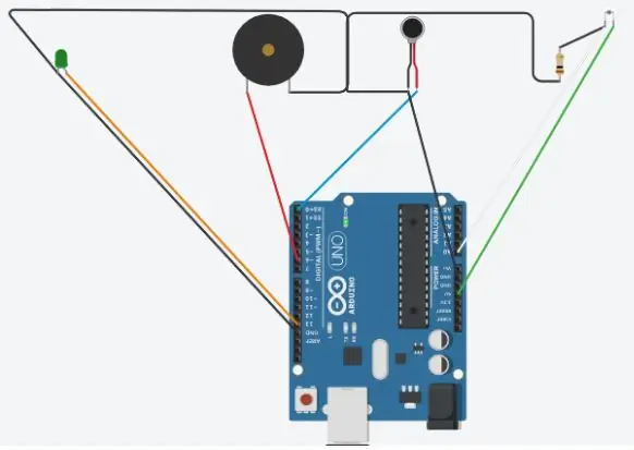 Sensor va aktuatorni sim bilan ulang