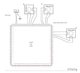 Sistema Eléctrico