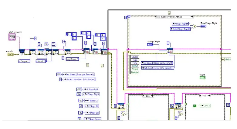 Sistem programske opreme Comunicacion Labview Y Arduino