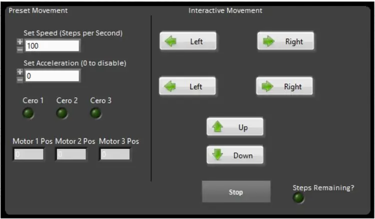 Système de communication de logiciels Labview et Arduino