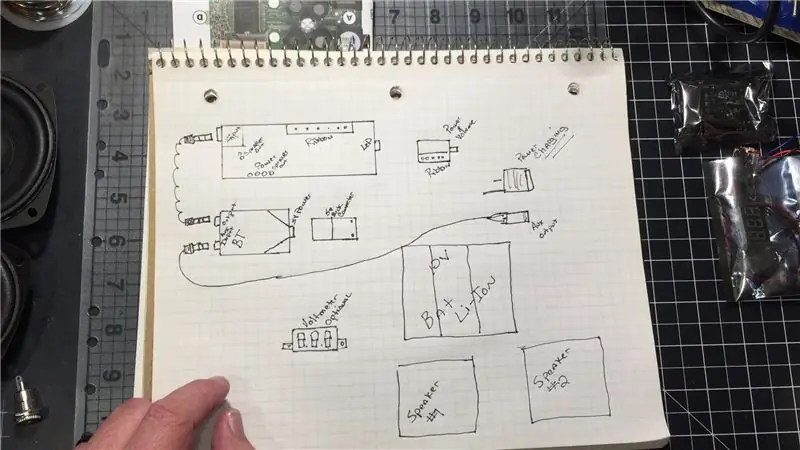 Vytvorte obvod/obrazový prvok, ktorý treba dodržať pri stavbe reproduktora Bluetooth