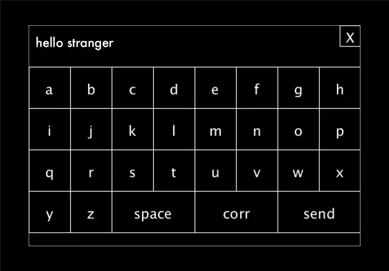 Pengeu Python i processar scripts al Pi