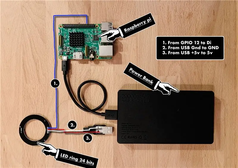 Wiring na Soldering