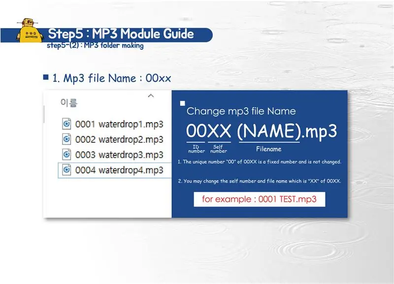 Przewodnik po module MP3