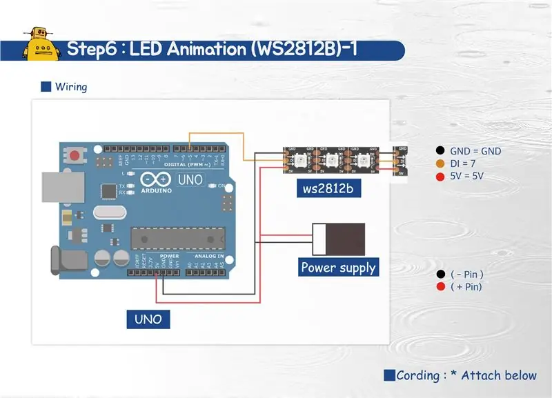 Animacja LED (WS2812B) - 1