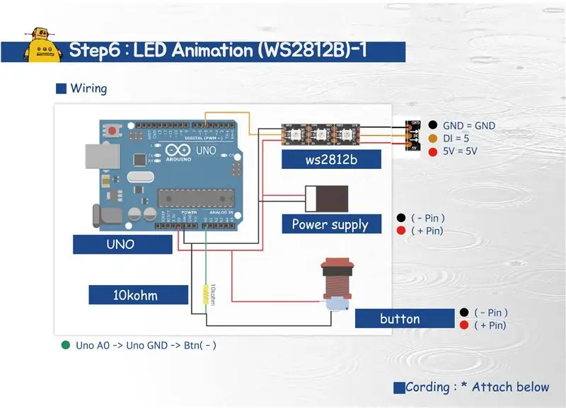 LED animacija (WS2812B) - 1