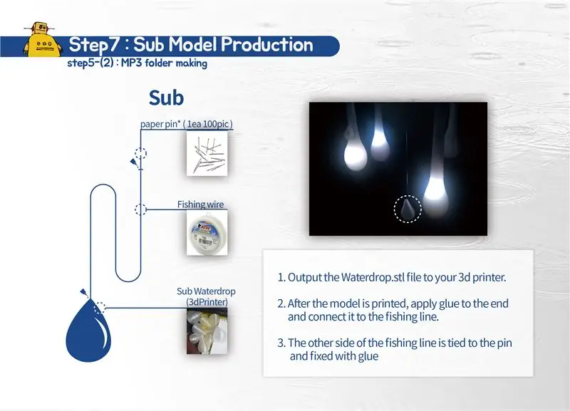 Animacja LED (WS2812B) - 2