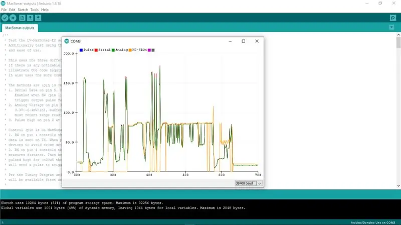 Kod - Arduino IDE podrška za serijski ploter