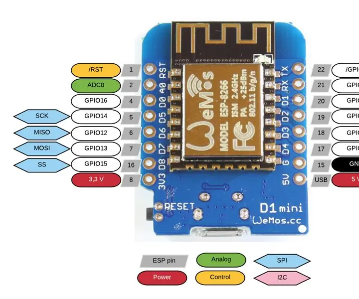 Wemos DHT11 PIR Sensor Me stafetë: 3 hapa