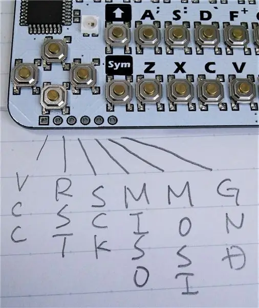 Scrivi programma