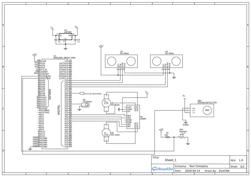 Schema