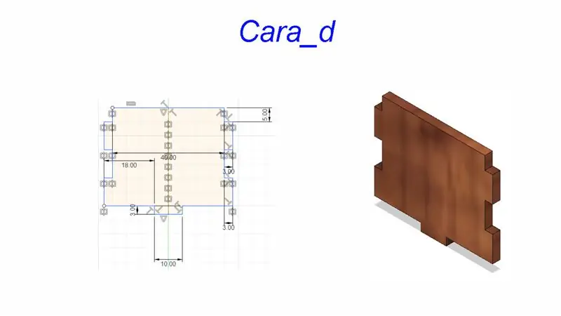 Cara_cd และ Cara_d