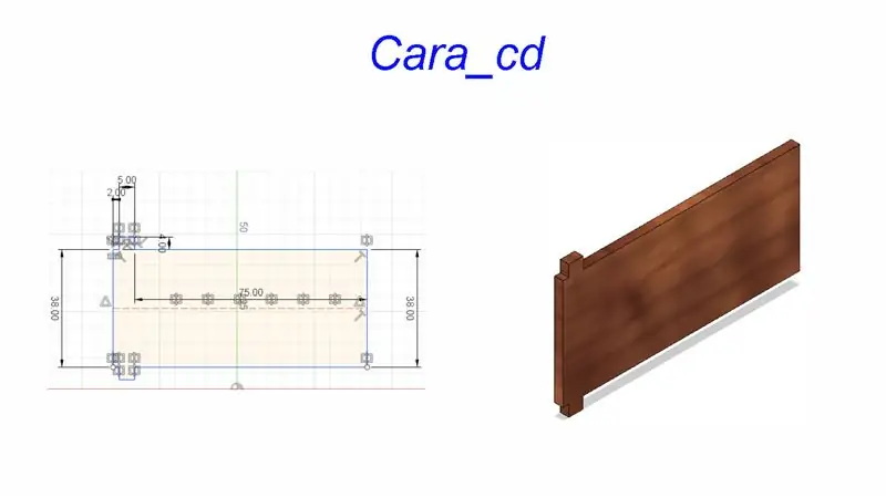 Cara_cd และ Cara_d