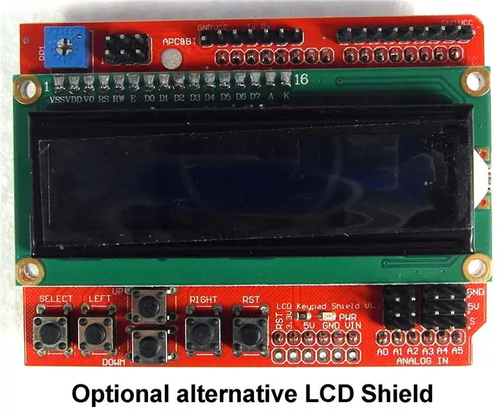 Das LCD-Schild