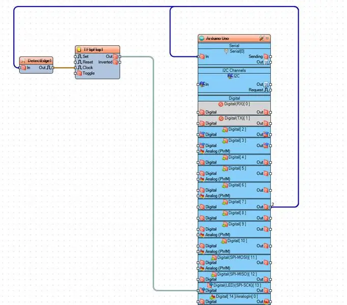 Di Visuino Tambahkan Komponen dan Hubungkan Mereka