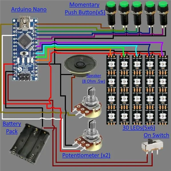 Soldering