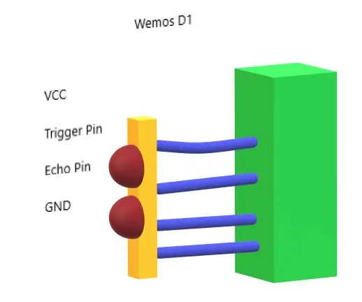 Monitor die watervlak of afstand van die tenk op u lessenaar: 3 stappe