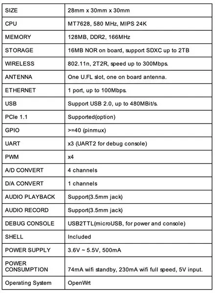 Mažas „Linux“serveris - „VoCore2“- Darbo pradžia