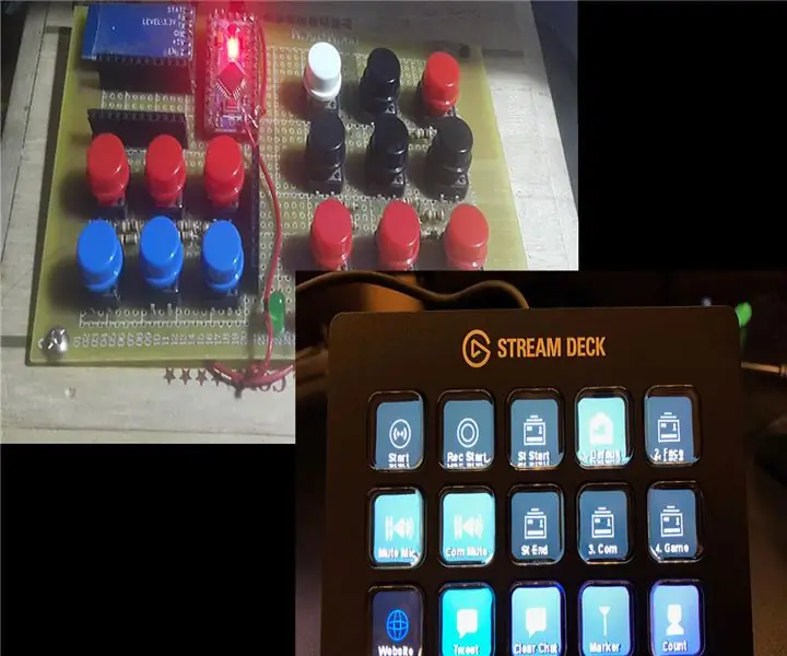 Arduino Stream Deck: 5 steg