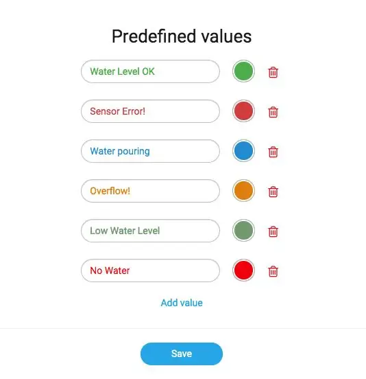 Cloud Monitoring