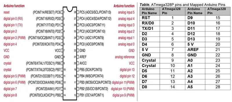 Ntxiv LED rau Tus Pin 13