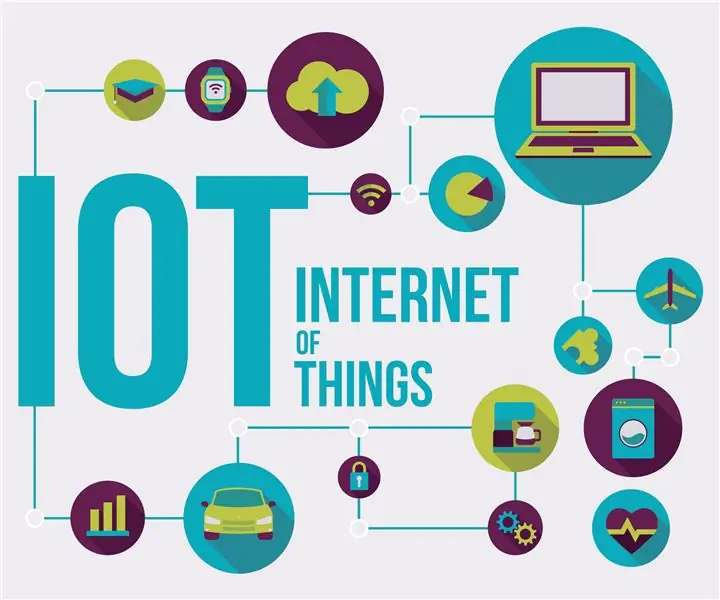 Kontrolējiet savu elektronisko pasauli internetā: 16 soļi