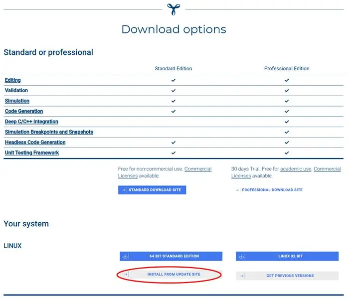 Installieren von YAKINDU Statechart Tools als Plugin für Code Composer Studio