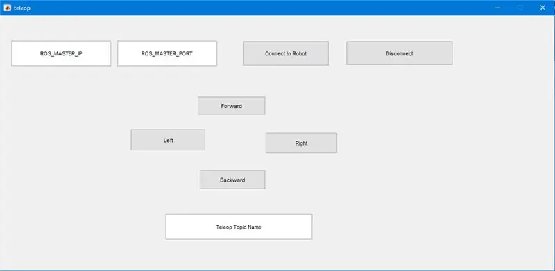 Matlab негізіндегі ROS роботтық контроллері