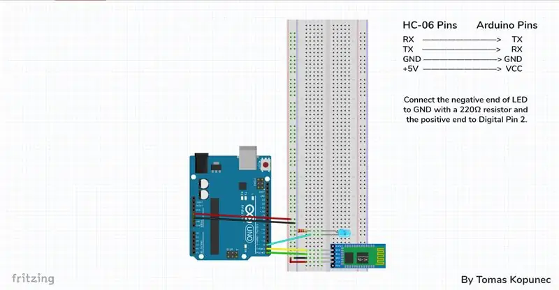 Anslutningar och schematisk