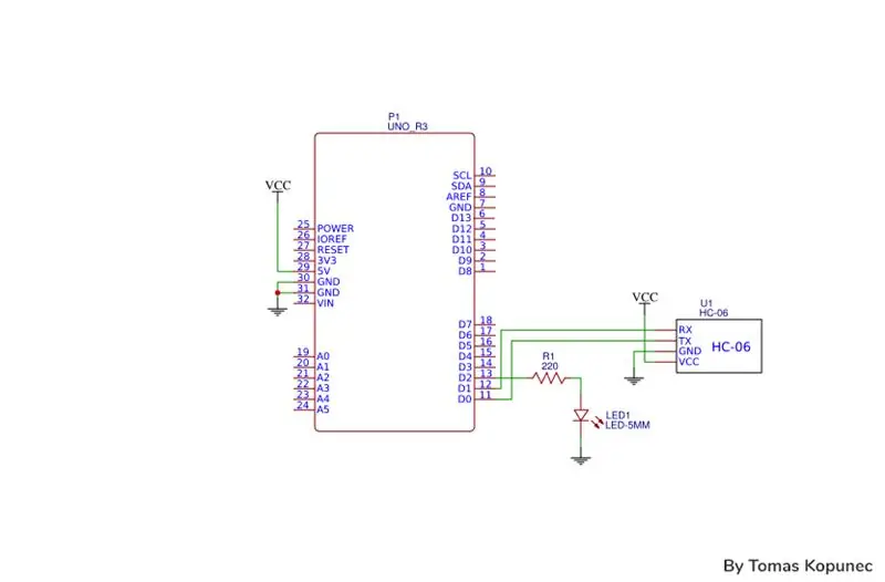 การเชื่อมต่อและแผนผัง