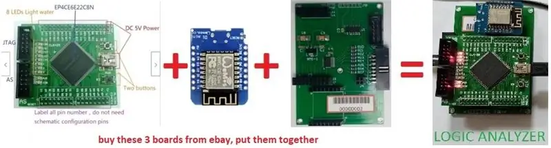 FAI DA TE, COSTRUISCI L'HARDWARE YETALA