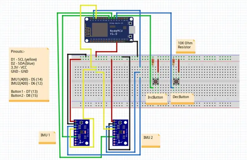 Circuit of Arm Controller