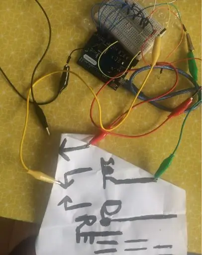 Vadoša krāsa un DIY Makey Makey