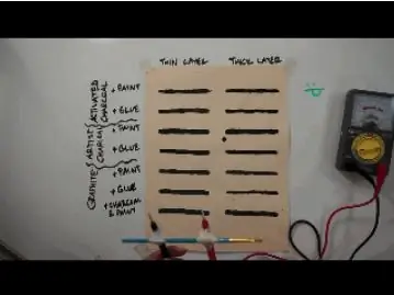 Teste a pintura condutora