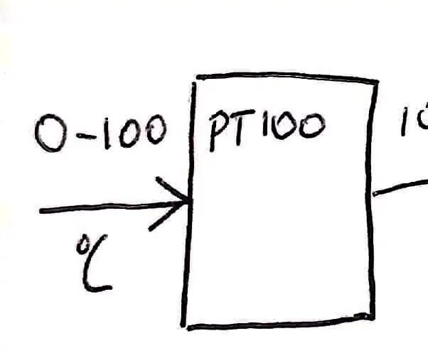 Medindo a temperatura usando um PT100 e um Arduino: 16 etapas