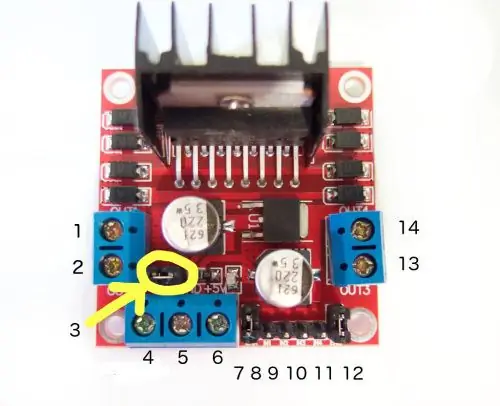 Cablaggio dell'apparecchiatura del controller principale