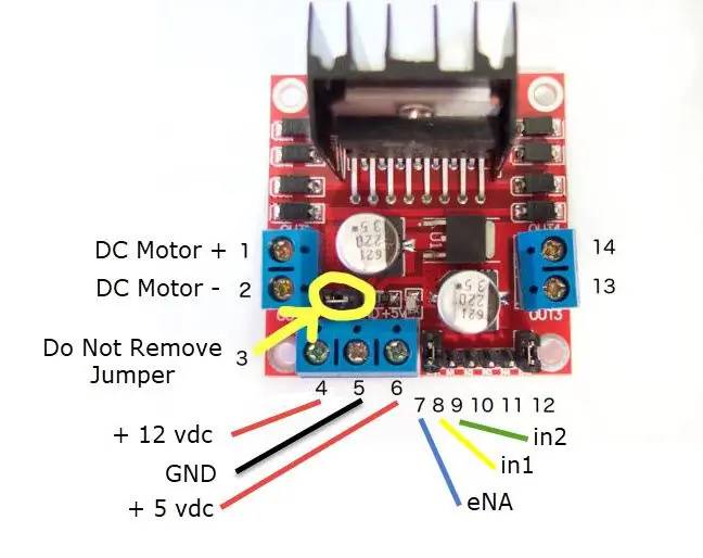 Cablaggio dell'apparecchiatura del controller principale